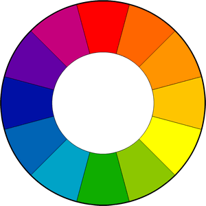 Image result for sir isaacs color wheel